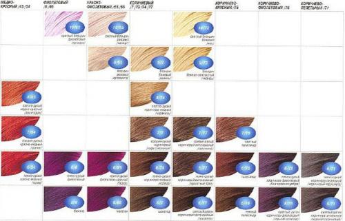 Краска для волос Estel Professional ESSEX. Краска для волос Estel Princess Essex. Палитра цветов, фото, отзывы 13 Краска для волос Estel Professional ESSEX. Краска для волос Estel Princess Essex. Палитра цветов, фото, отзывы 13