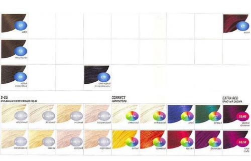 Краска для волос Estel Professional ESSEX. Краска для волос Estel Princess Essex. Палитра цветов, фото, отзывы 12 Краска для волос Estel Professional ESSEX. Краска для волос Estel Princess Essex. Палитра цветов, фото, отзывы 12