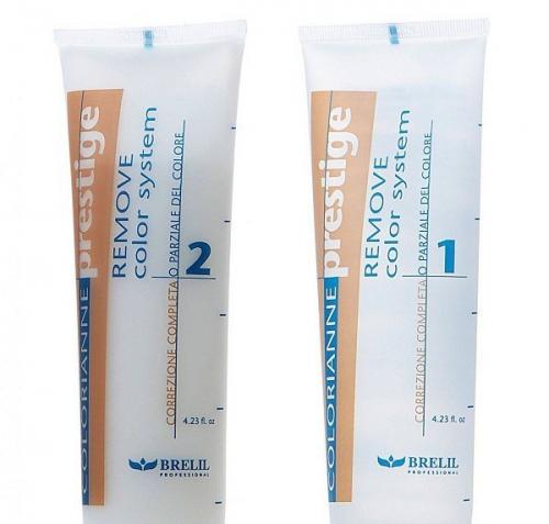 Как выйти из черного цвета волос в домашних условиях. Смывка в условиях дома