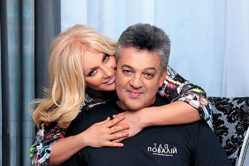 Все пластические операции таисии Повалий. Барби из 90-х. Последняя пластика Повалий стала решающей для её внешности 12