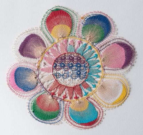 Какие инструменты необходимы для создания кружевного украшения для рубашки. Определение и особенности создания игольного кружева