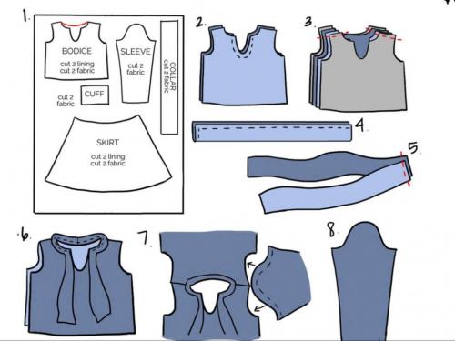 Какие типы кружевных украшений можно использовать для декорирования рубашки. Декор блузок бантом, лентой, тесьмой