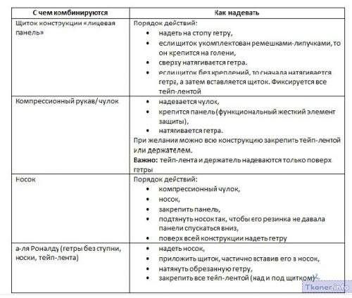 С чем можно носить разные гетры. Зачем нужны женские гетры и с чем их носить, модные образы 17 С чем можно носить разные гетры. Зачем нужны женские гетры и с чем их носить, модные образы 17