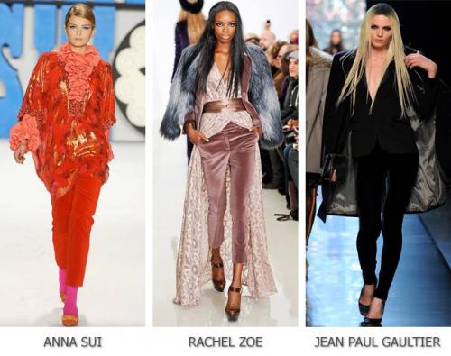 Бархатные брюки 2023. 