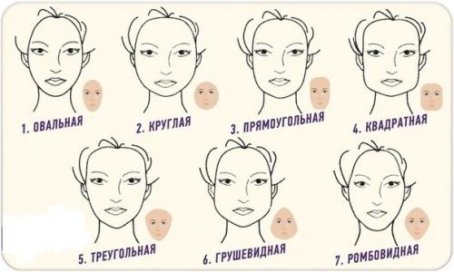 Омолаживающие стрижки для женщин после 45 лет. Стрижки для женщин после 45 лет, не требующие укладки и фото с названиями