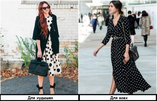 Крупный горох полнит. Тренд 1: Полька-дот