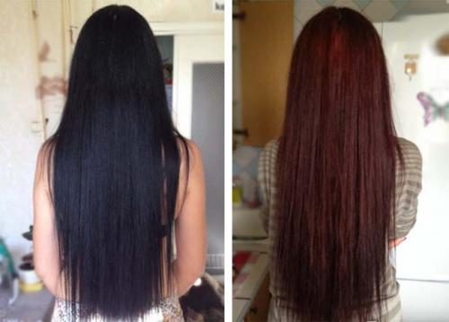 Из черного в русый. Кислотная смывка —, что это такое