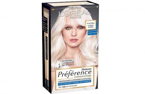 Краска для волос светло-русый без желтизны. Обзор лучших осветляющих красок