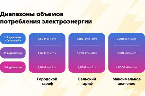 Какие изменения можно ожидать в дизайне удлиненной челки в 2024 году