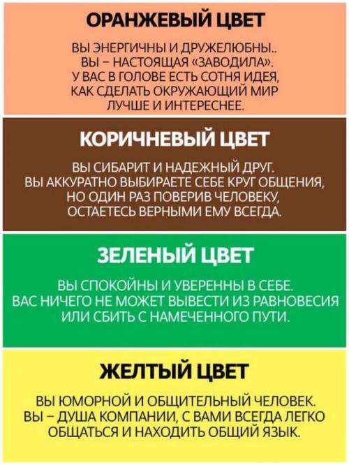 Скажи любой цвет. Тест: Скажи мне свой любимый цвет, и я скажу, кто ты