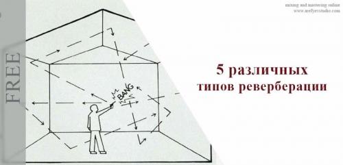 Какие типы румажи можно выбрать. 5 различных типов реверберации