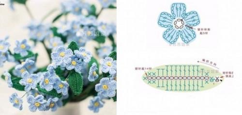 Можно ли сделать вязаные ЦВЕТЫ из любого материала. Схемы и описание вязания простых красивых цветов крючком