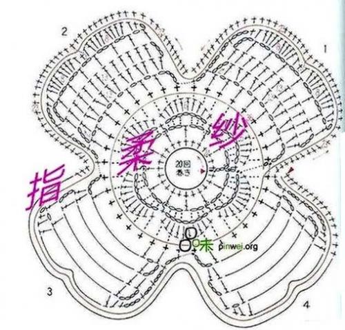 Можно ли сделать вязаные ЦВЕТЫ из любого материала. Схемы и описание вязания простых красивых цветов крючком