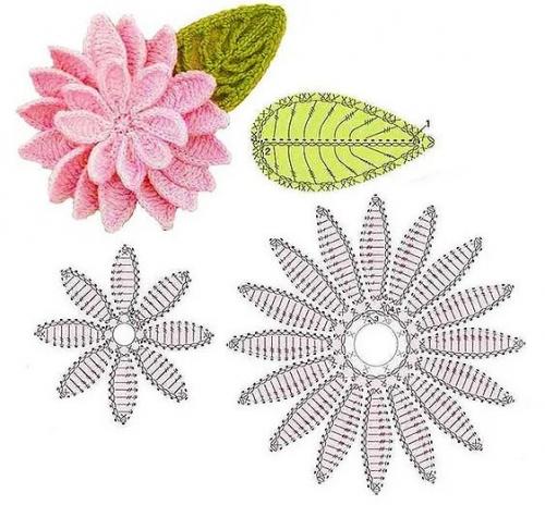 Можно ли сделать вязаные ЦВЕТЫ из любого материала. Схемы и описание вязания простых красивых цветов крючком