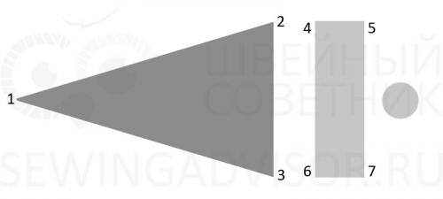 Создайте свои собственные шапочки для Нового года с этими простыми инструкциями 13