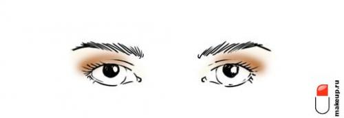 Как сделать красивый макияж глаз. Не требует жертв: как сделать красивый макияж глаз?