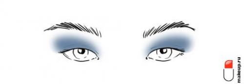 Как сделать красивый макияж глаз. Не требует жертв: как сделать красивый макияж глаз?