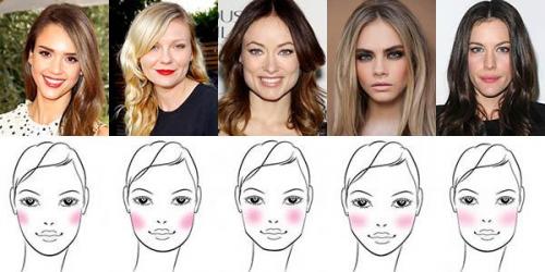 Удлинённая Чёлка на Две Стороны: Современный Тренд или Классика 23