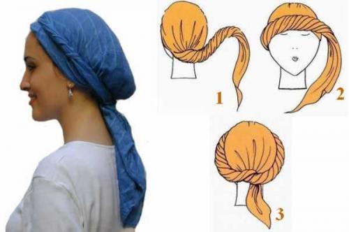 Можете ли вы показать, как завязать шарф в виде turban. Способы завязывания тюрбана на голову, особенности аксессуара