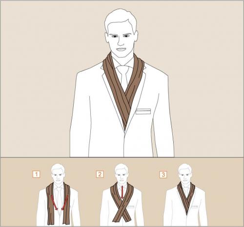 Как завязать шарф на голове капюшоном мужчине. Как завязывать мужской шарф: ТОП-9 способов