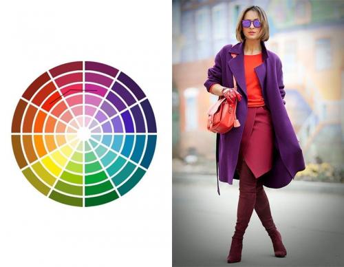 Как можно использовать цвет в оформлении образа. Сочетаем цвета в образе с помощью круга Иттена