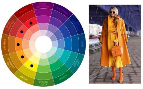 Как можно использовать цвет в оформлении образа. Сочетаем цвета в образе с помощью круга Иттена