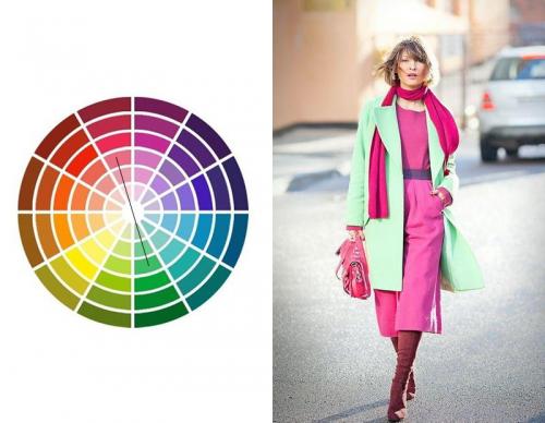 Как можно использовать цвет в оформлении образа. Сочетаем цвета в образе с помощью круга Иттена
