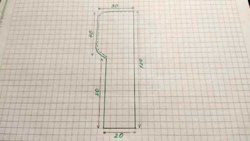 Что носить если не идут шапки. Что делать, если не идут шапки и другие головные уборы