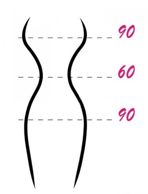 Существует ли универсальный стандарт идеального тела или он индивидуален для каждого человека. 90–60–90: миф или идеал? Какая фигура считается идеальной сегодня