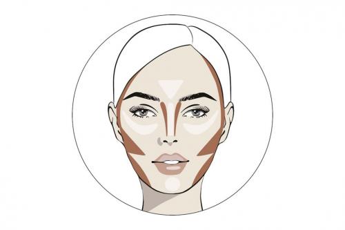 Как правильно наносить контур для разных форм лица. Как правильно контурировать лицо по форме