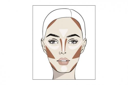Как правильно наносить контур для разных форм лица. Как правильно контурировать лицо по форме