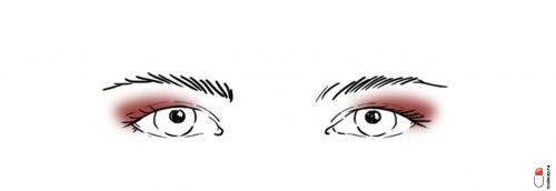 Как выбрать тени для глаз в зависимости от цвета глаз. Как наносить тени в зависимости от формы глаз?