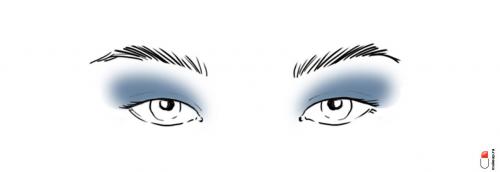 Как выбрать тени для глаз в зависимости от цвета глаз. Как наносить тени в зависимости от формы глаз?