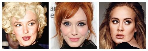 Теория типажей Дэвида Кибби: полное руководство по пониманию личности 01