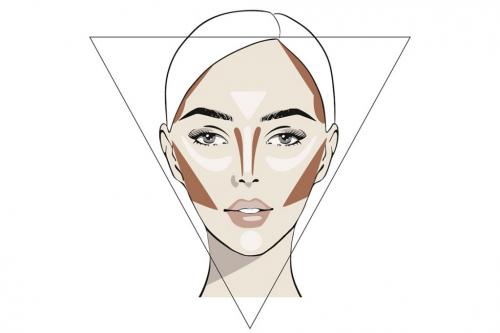 Как правильно наносить контур для разных форм лица. Как правильно контурировать лицо по форме
