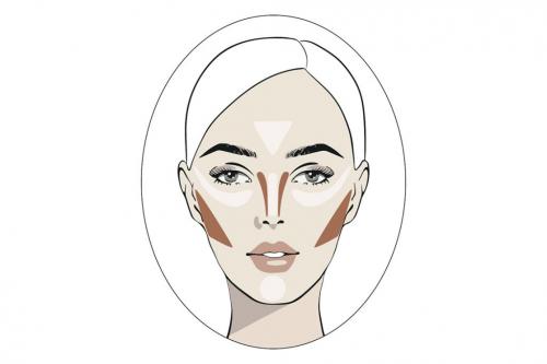 Как правильно наносить контур для разных форм лица. Как правильно контурировать лицо по форме