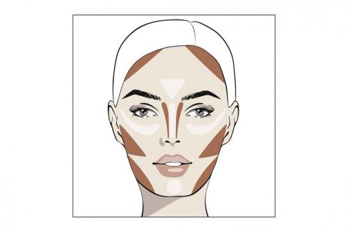Как правильно наносить контур для разных форм лица. Как правильно контурировать лицо по форме