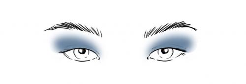 Как выбрать тени для глаз в зависимости от цвета глаз. Как наносить тени в зависимости от формы глаз?