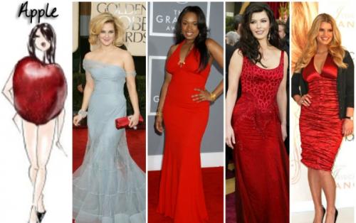 Какие тенденции моды подходят для моего типа фигуры. Тип фигуры яблоко