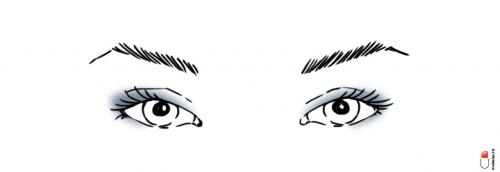 Как выбрать тени для глаз в зависимости от цвета глаз. Как наносить тени в зависимости от формы глаз?