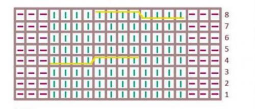 Объемные шапки крупной вязки схемы. Будь в теме! Объемная шапка с косами