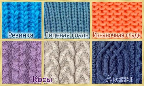 Как связать объемную женскую шапку спицами с отворотом. Женские шапки спицами. Как связать бини, с отворотом, объемную, зимнюю, с аранами, поперечной косой. Схемы с описанием моделей