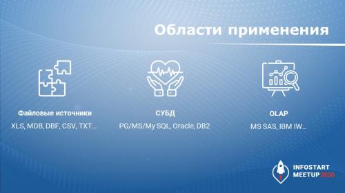 Импортантность внешних данных в мире современного бизнеса 02 Импортантность внешних данных в мире современного бизнеса 02