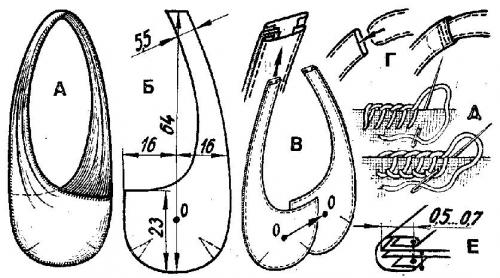 Мужская сумка из кожи своими руками. Сумка из кожи своими руками