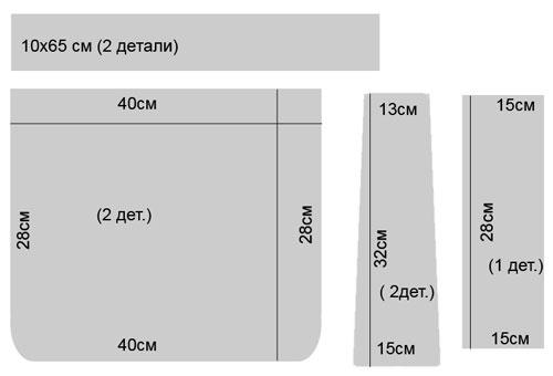 Как сшить сумку из кожи без швейной машинки. Создание выкройки