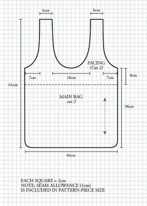Как украсить сумку-шоппер. Эко-сумка шоппер тканевая с ручками
