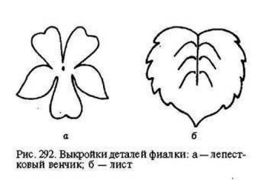 Листок фиалки нарисовать