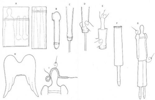 Куклы тильды своими руками. 01 Куклы тильды своими руками. 01