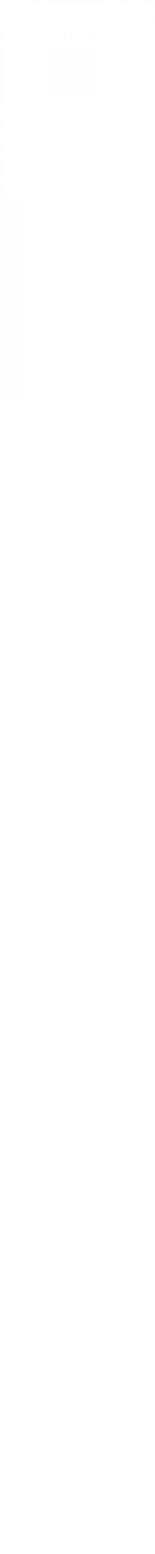 Как измениться в образе? 04