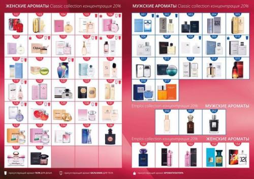 Невероятные житейские истории от парфюмера. 06